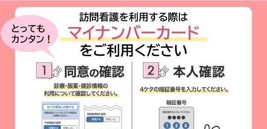 マイナ保険証使用について